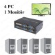 Çok Fonksiyolu 4 Port VGA Seçici Switch 1 Giriş 4 Çıkış - 4 Giriş 1 Çıkış